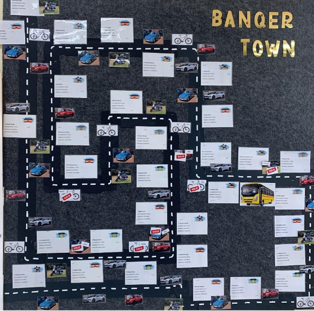 banqer town wall display in a classroom showing properties and vehicles on a map
