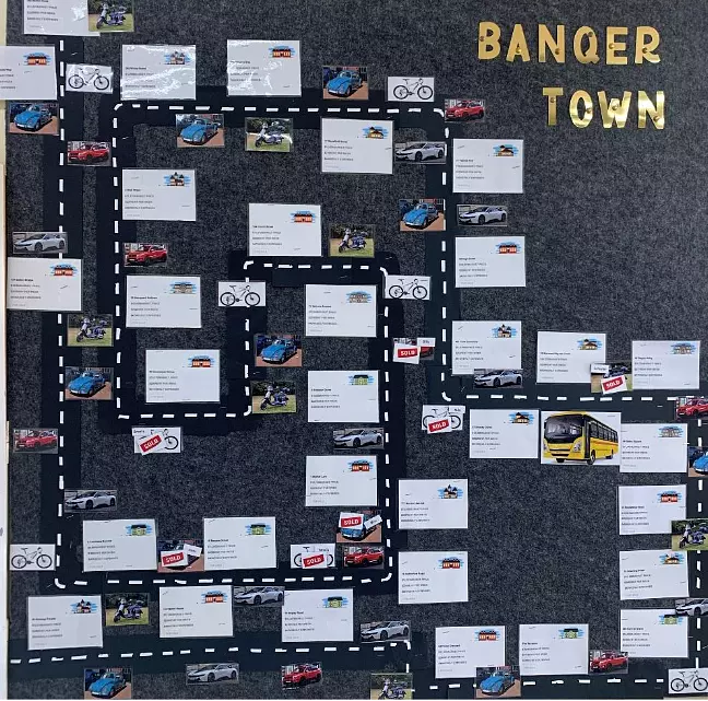 wall display showing the banqer town where vehicles and property are laid out on a map on the wall